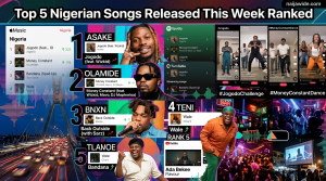 Top 5 Nigerian Songs Released This Week Ranked — Top 5 Nigerian Songs Released This Week Ranked